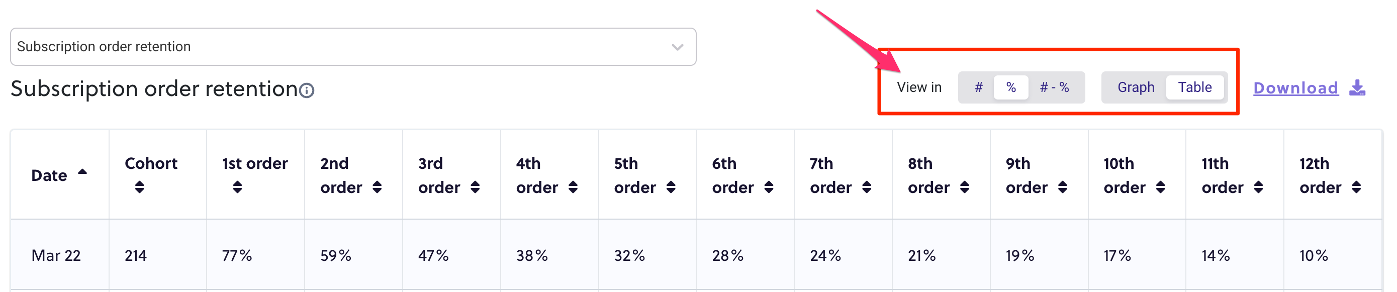 screencapture-rc3-ordergroove-analytics-2023-04-04-17_08_21_POST2.png
