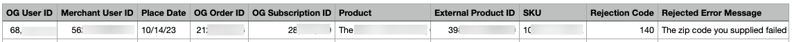 zip code.png