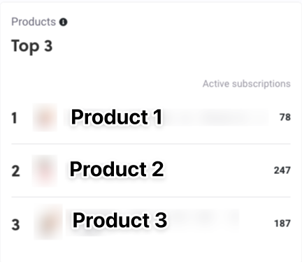 Products_clean.png