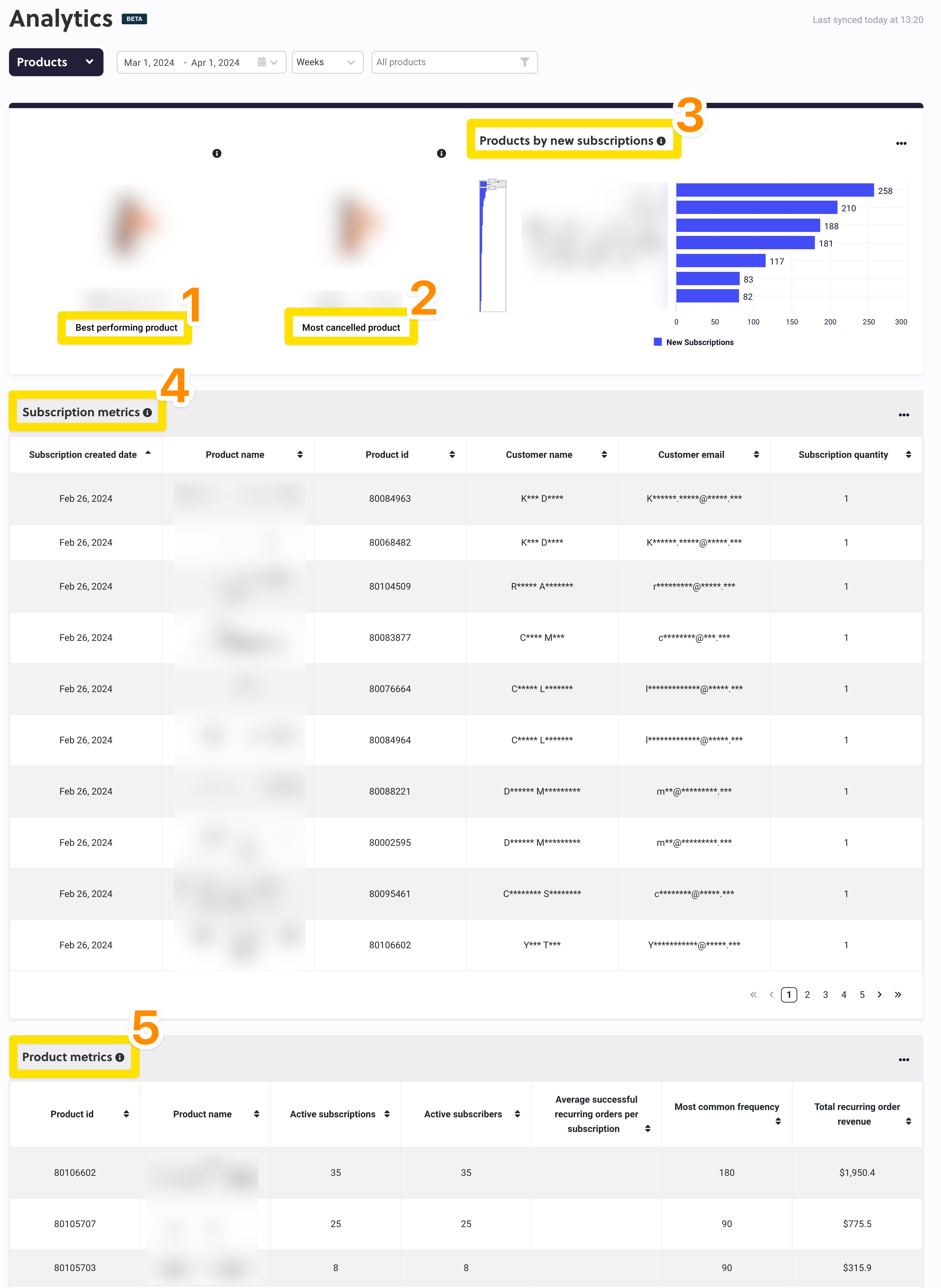 products_tab_clean.png