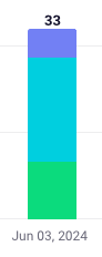 CleanShot 2024-08-22 at 11.58.25.png