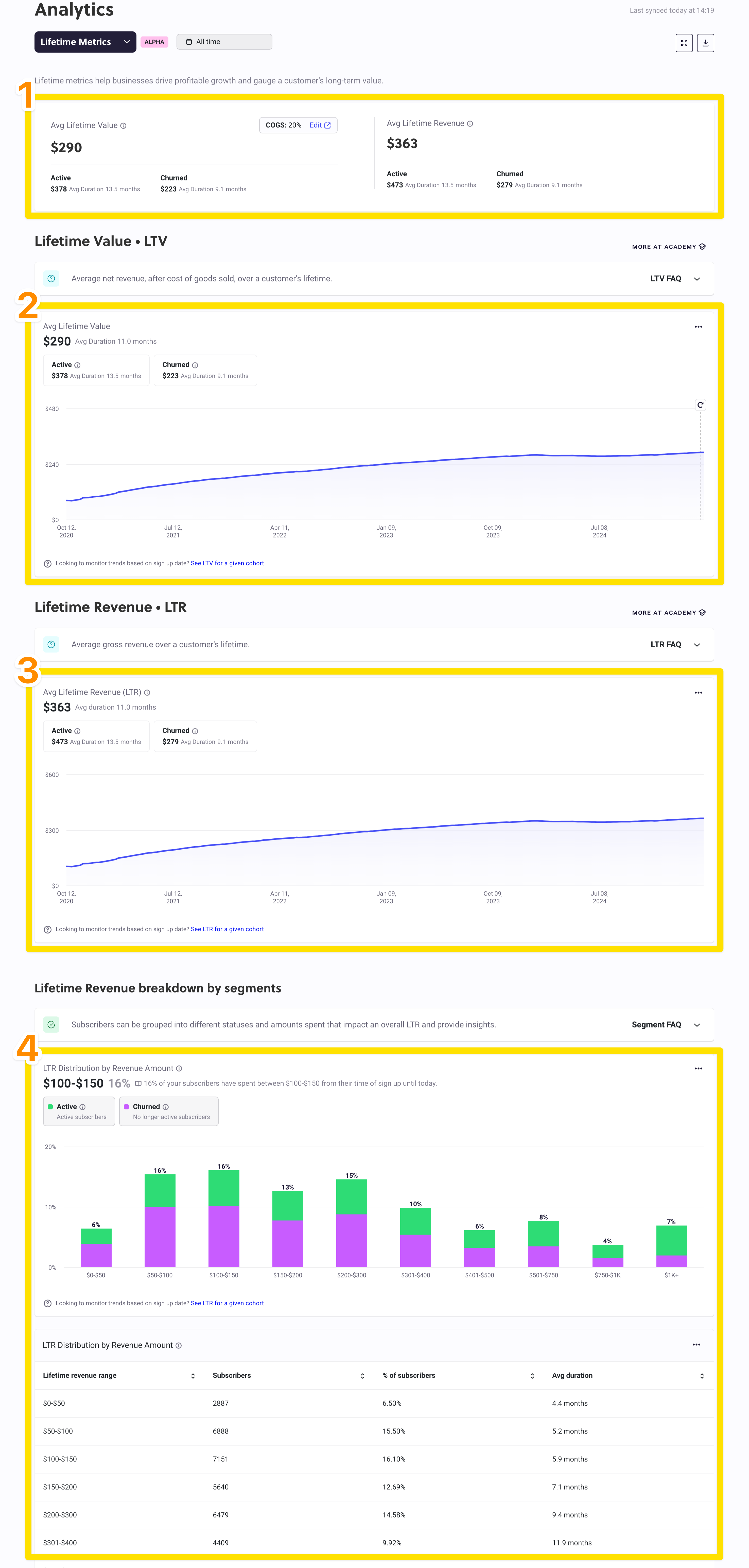 lifetime metrics clean.png