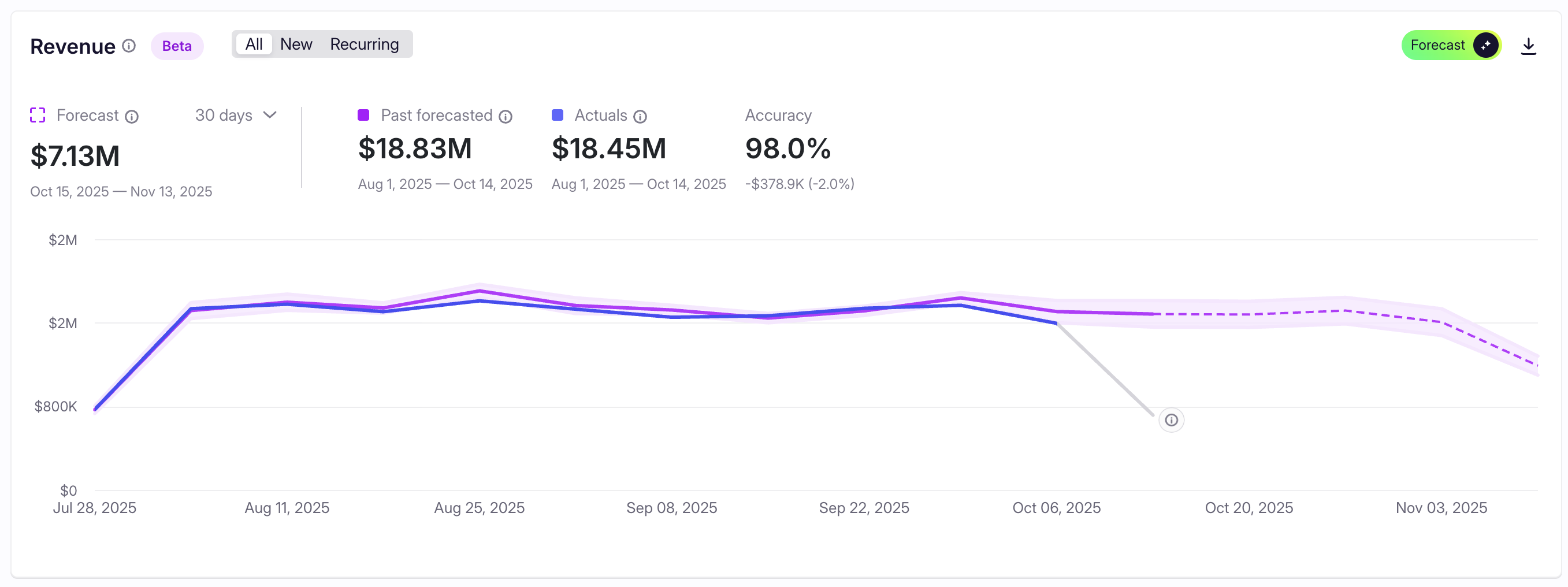 CleanShot 2025-10-15 at 16.07.02@2x.png
