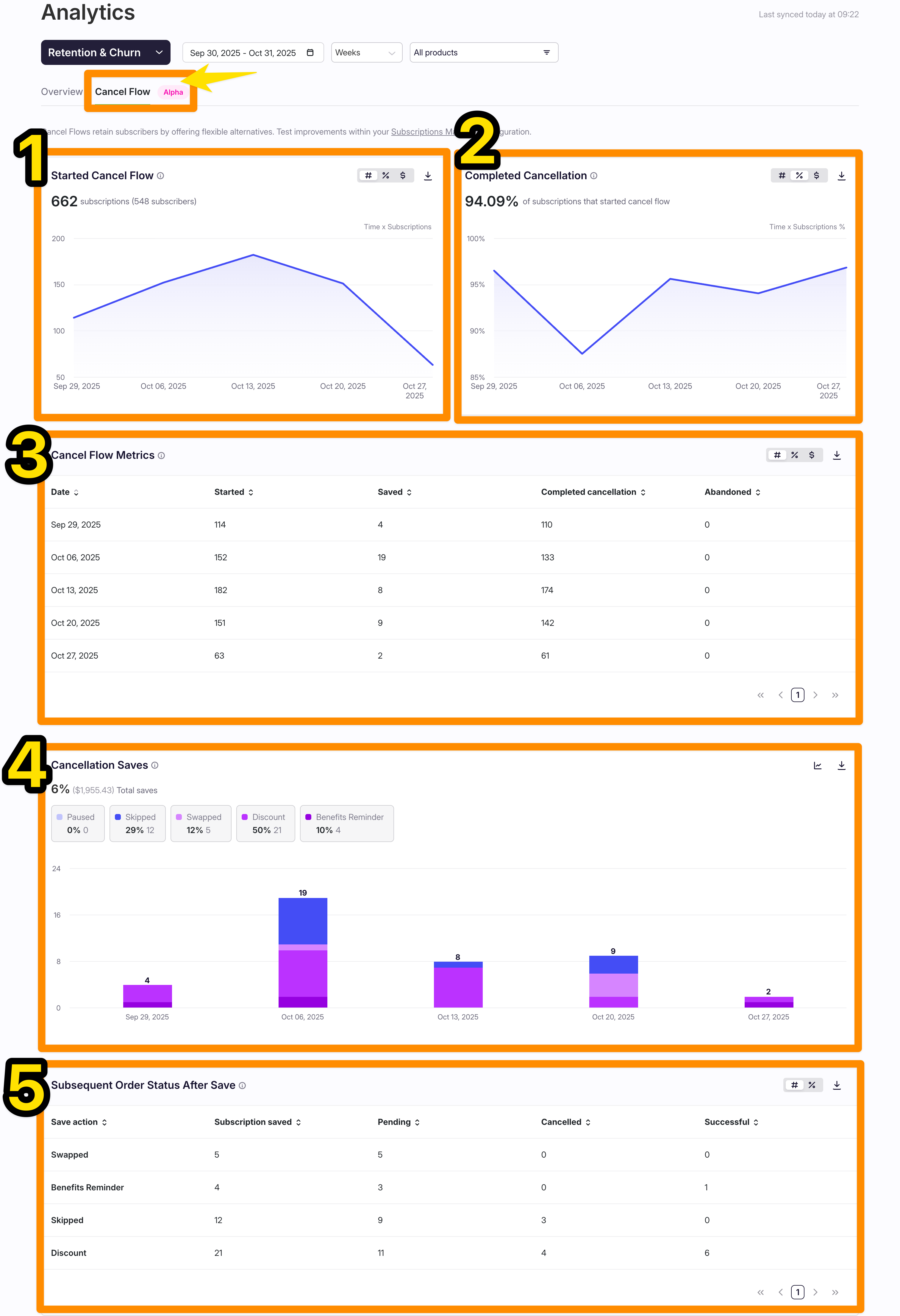 cancel analytics clean.png
