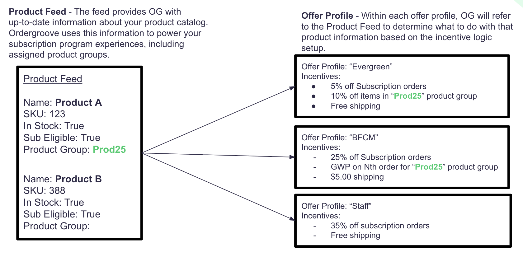 CleanShot 2025-12-04 at 14.49.01@2x.png